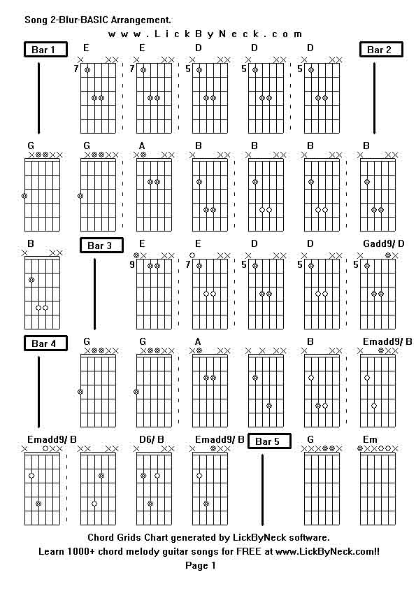 Chord Grids Chart of chord melody fingerstyle guitar song-Song 2-Blur-BASIC Arrangement,generated by LickByNeck software.
